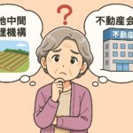 南大東島 土地売買